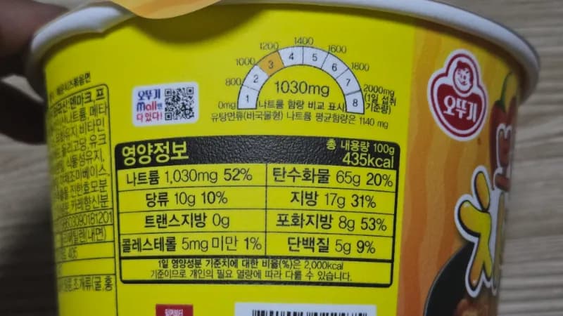 يۇمشاق چېدار پىرىنج لاغمان ئوزۇقلۇق ئۇچۇرى جەدۋىلى، 100g دا 435kcal ۋە ناترىي مىقدارى كۆرسىتىلگەن | 하이제이에스비