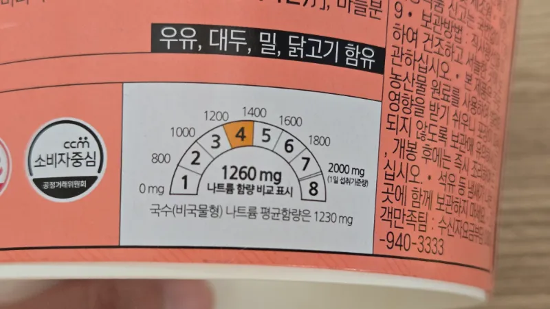 ناترىي مىقدارى سېلىشتۇرۇش گىرافىكى، 5 باسقۇچتىن 4 باسقۇچ كۆرسىتىلگەن | 하이제이에스비