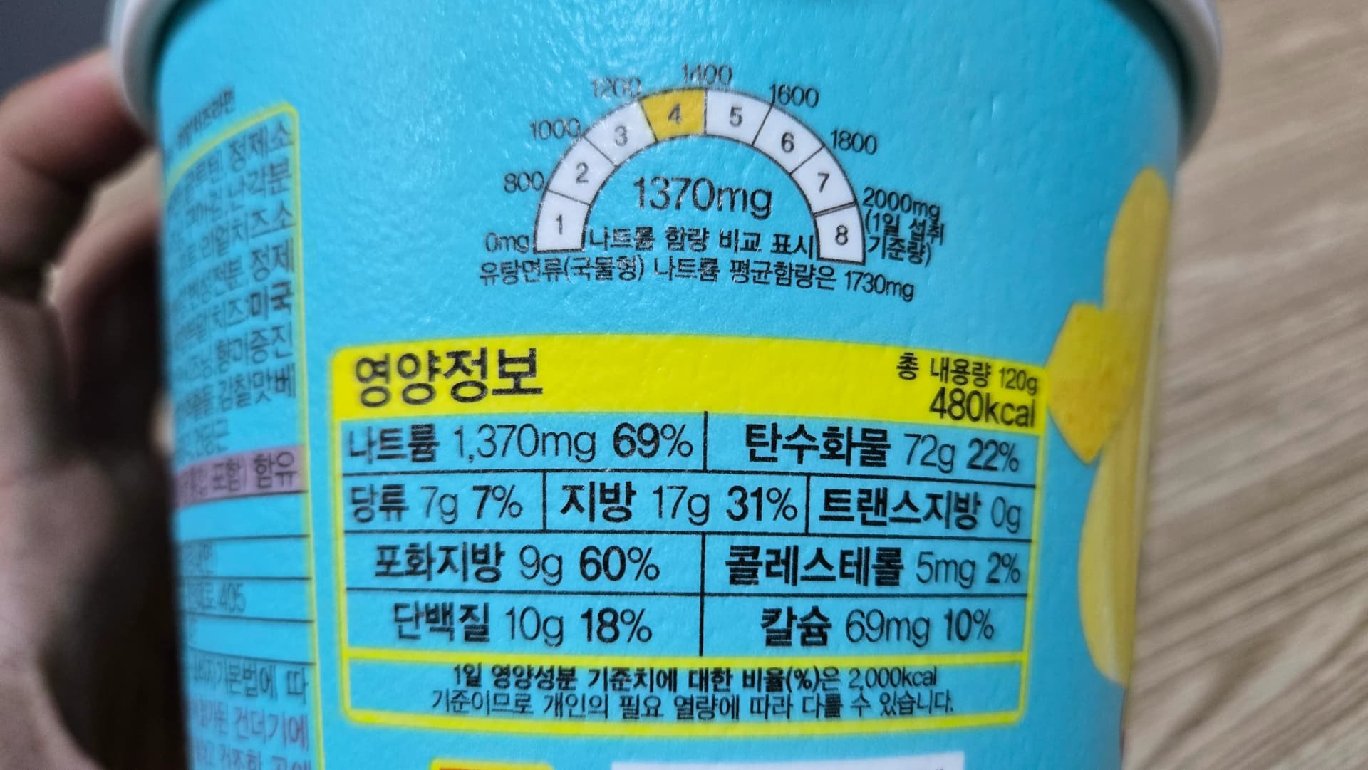 Etiqueta de valors nutricionals del got de ramen de formatge d’Ottogi — indicador de sodi de 1370 mg i taula nutricional | 하이제이에스비