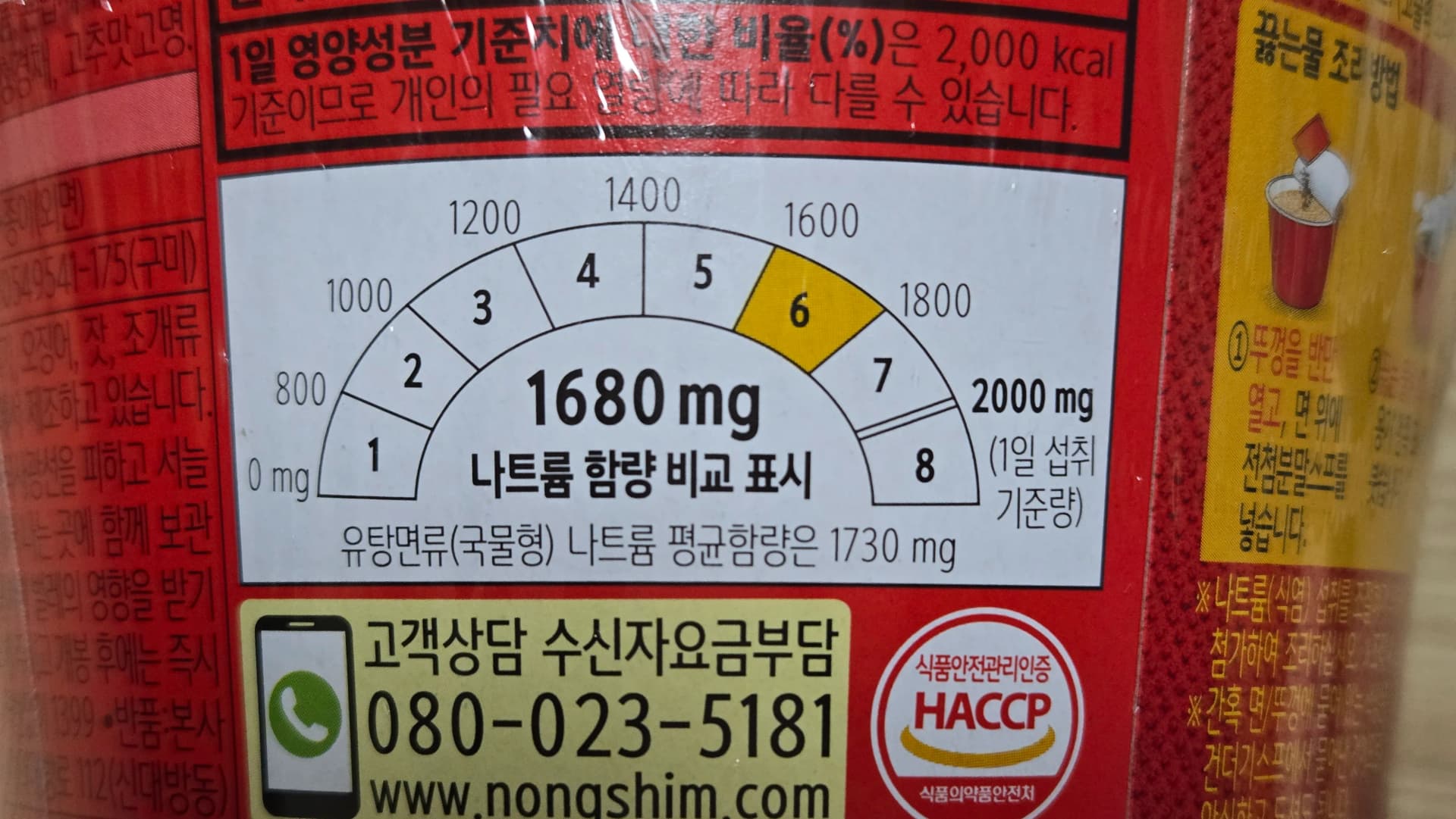 Indicatore del contenuto di sodio dello Shin Ramyun The Red cup noodle livello 6 su 8 con 1680 mg