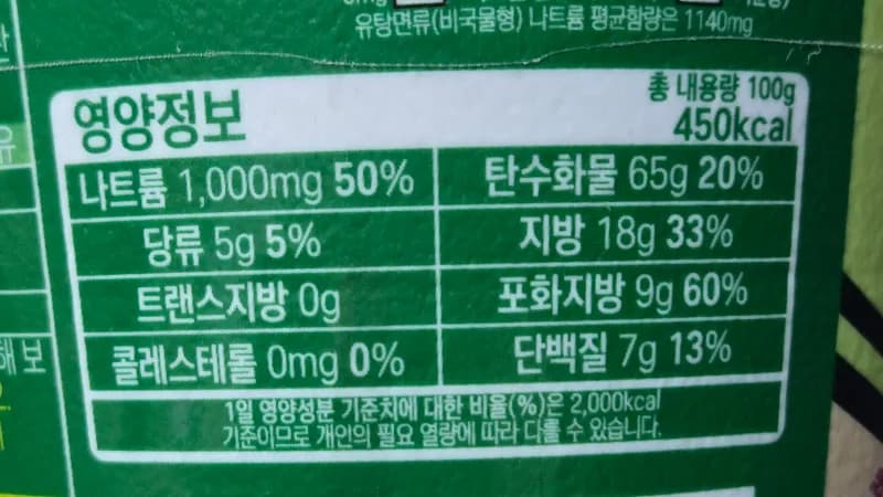 Ilebula yezondlo - 450kcal, sodium 1000mg, saturated fat 9g | 하이제이에스비