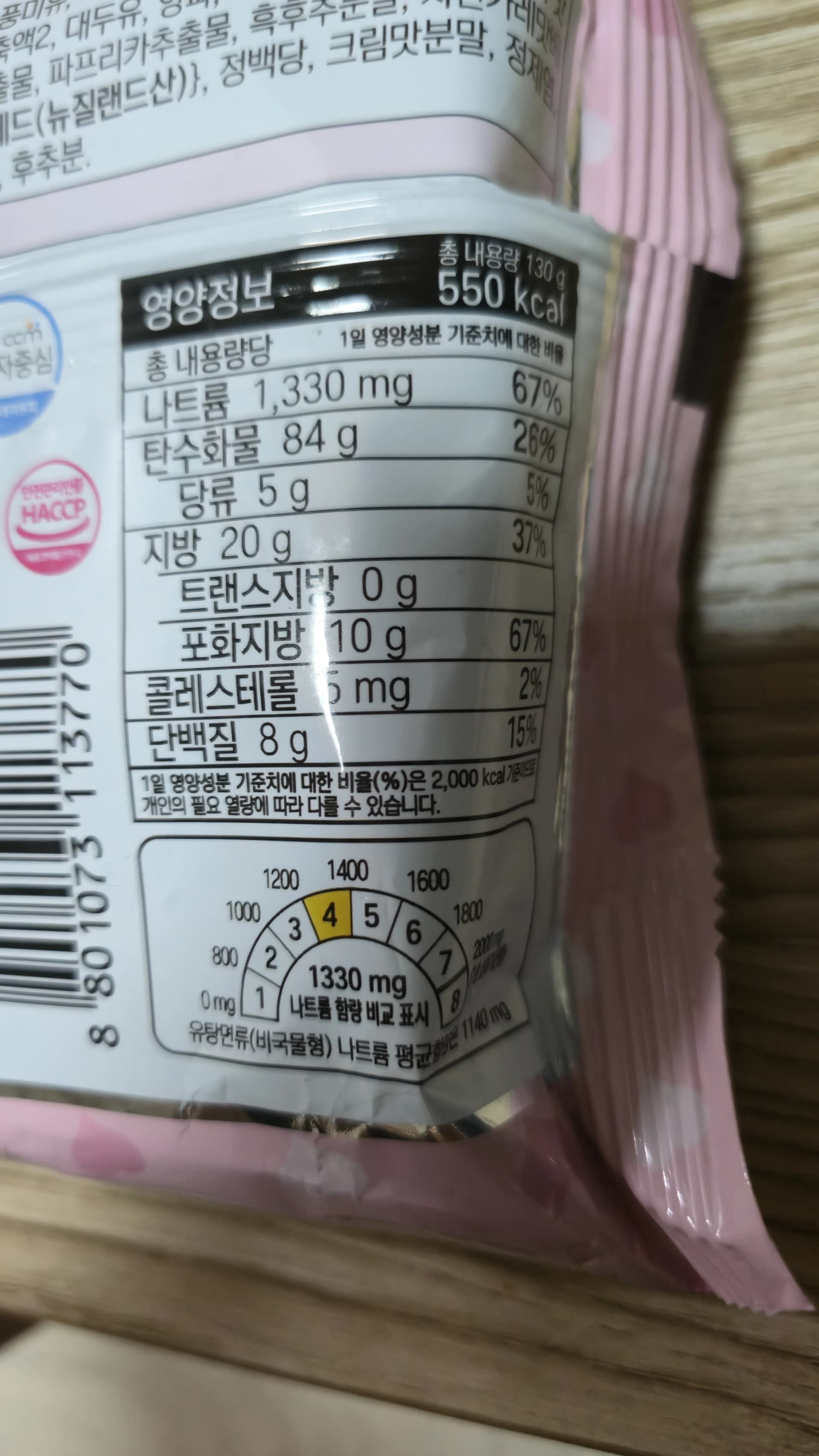 ಕಾರ್ಬೊ ಬುಲ್ಡಕ್ ಪೋಷಕಾಂಶಗಳ ಪಟ್ಟಿ - 130g ಗೆ 550kcal, ಸೋಡಿಯಂ 1330mg, ಕಾರ್ಬೋಹೈಡ್ರೇಟ್ 84g | 하이제이에스비